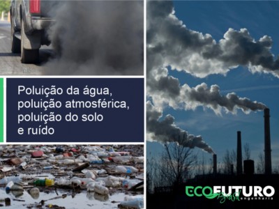 Poluição da água, poluição atmosférica, poluição do solo e ruído